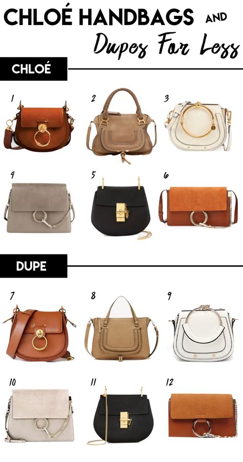 The Most Popular Chloe Handbags & Dupes For Less 